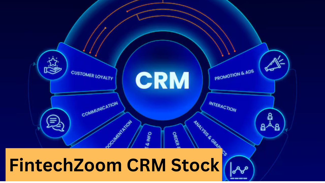 FintechZoom CRM Stock