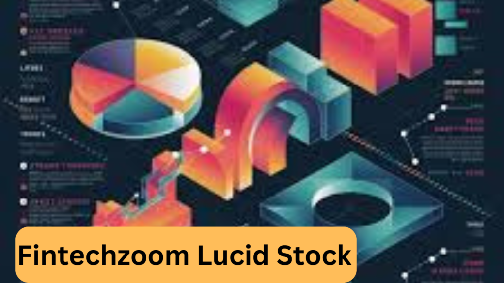 Fintechzoom Lucid Stock